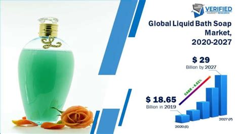 bath soap market|Soap, Bath & Shower Products in Philippines (2020) – Market Sizes.